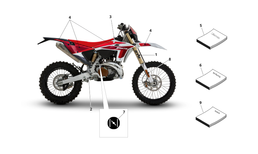 toJ1CD5aRv_19 - Adhésifs:Manuels utilisateur.png